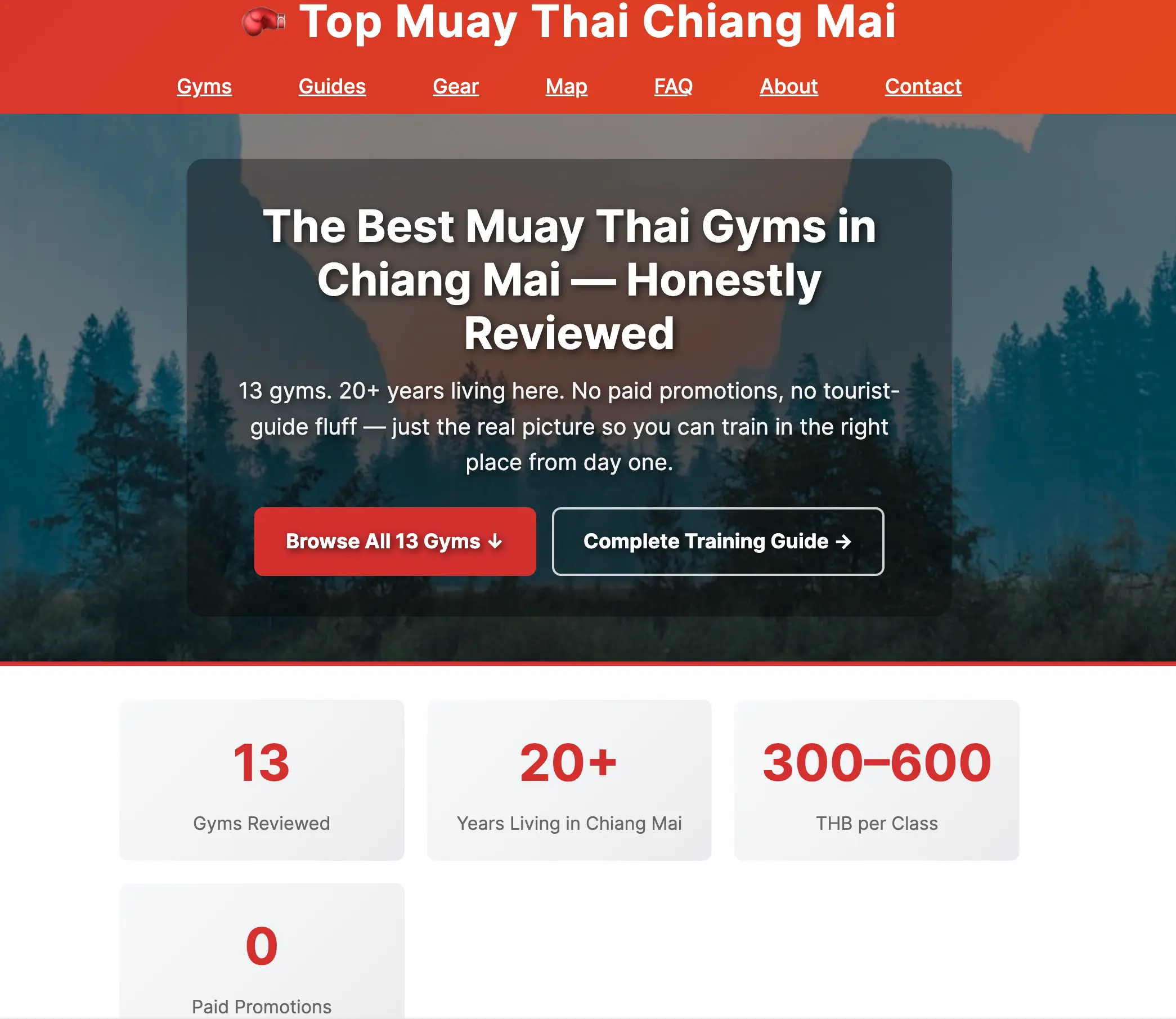 Top Muay Thai - Martial Arts